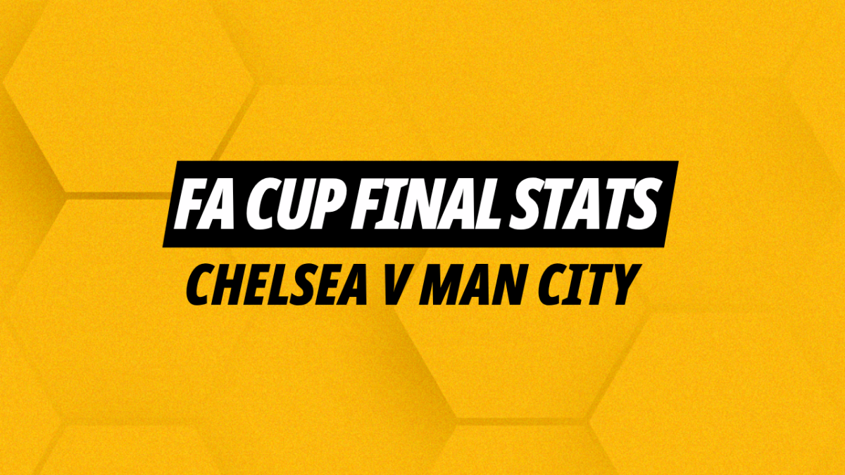 Image for FA Cup Final Chelsea v Man City preview